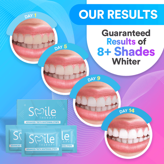 Teeth Whitening & Cleaning Strips