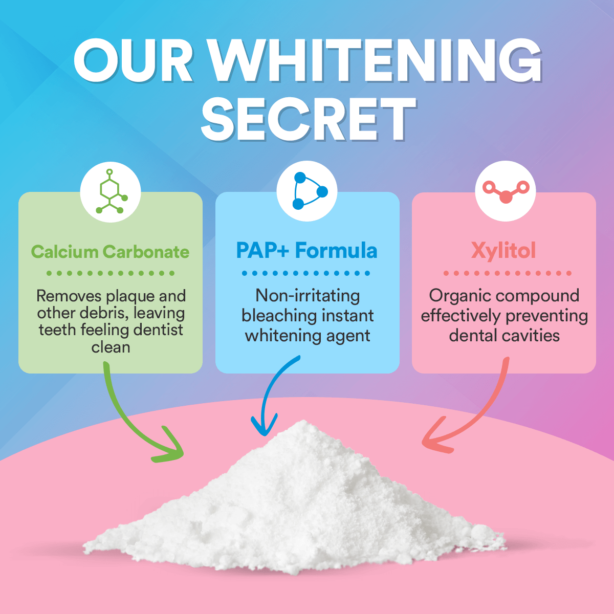 PAP+ Whitening Powder