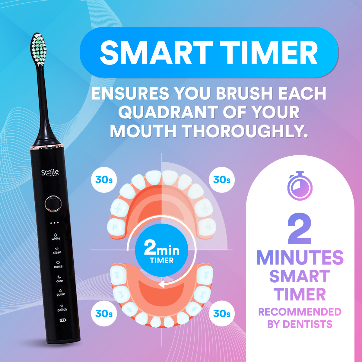 6 in 1 Sonic Electric Toothbrush