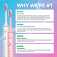 6 in 1 Sonic Electric Toothbrush DP10