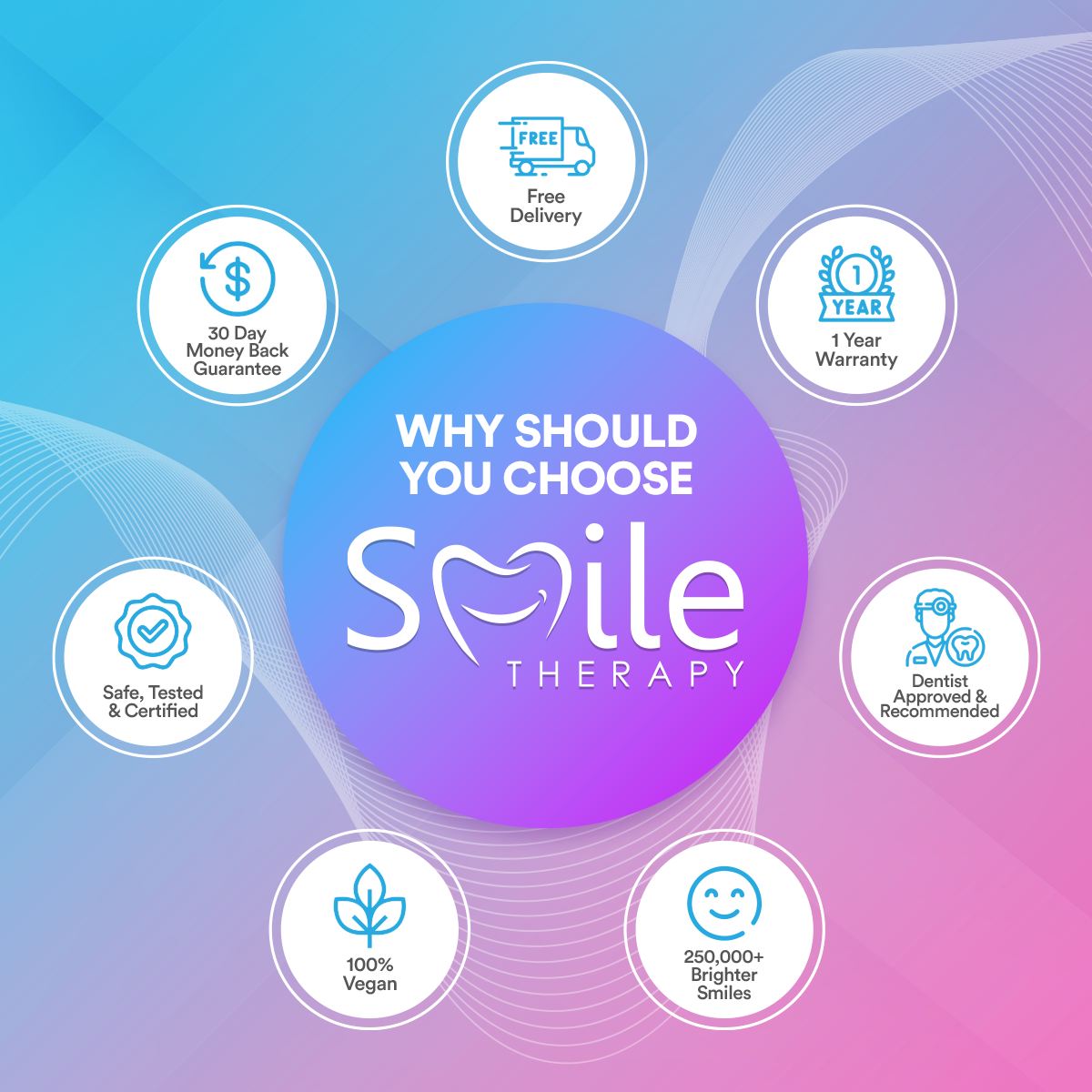 Teeth Whitening Pen | Smile Therapy