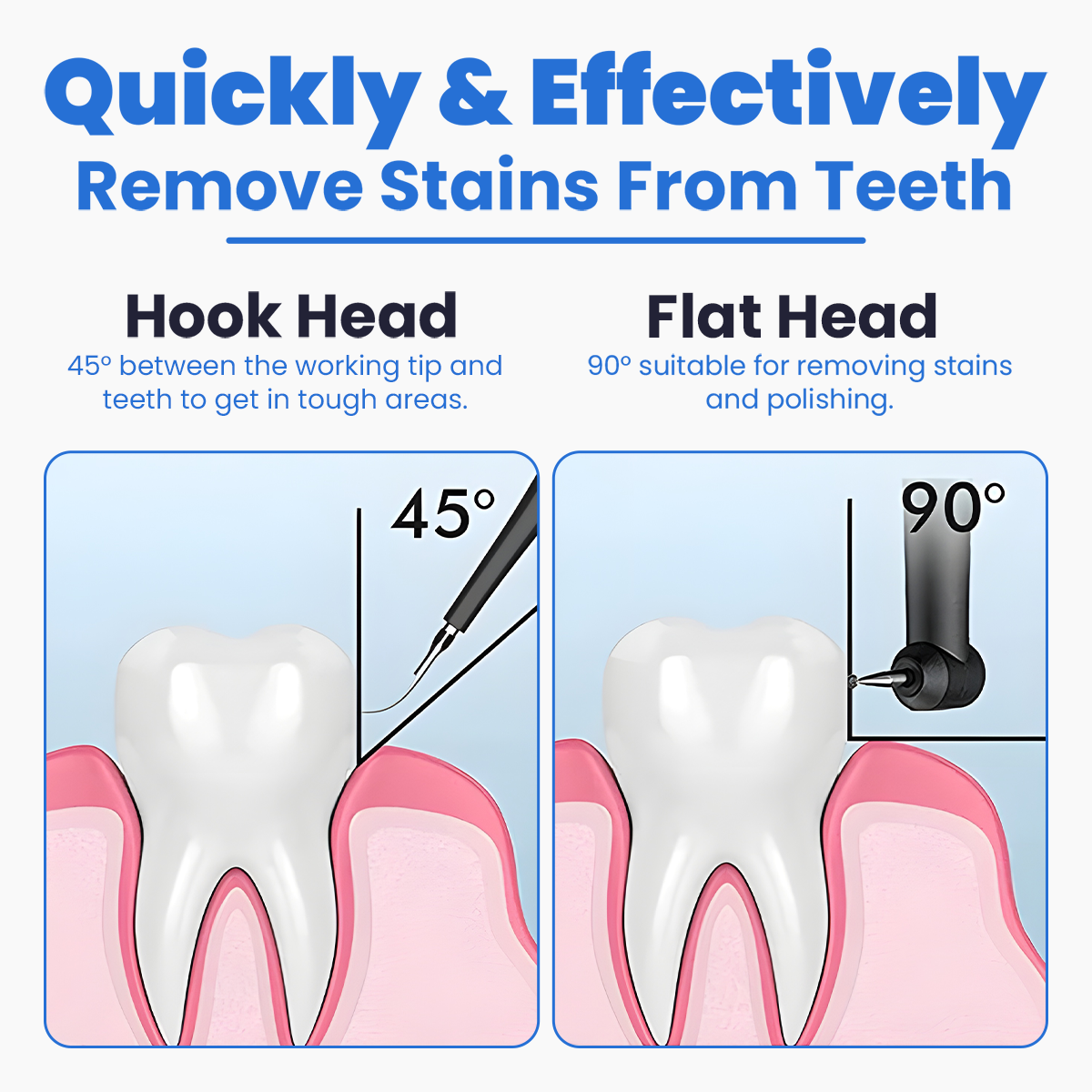 Electric Dental Cleaning Kit | Smile Therapy