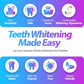 Advanced PAP+ Teeth Whitening Kit DP11
