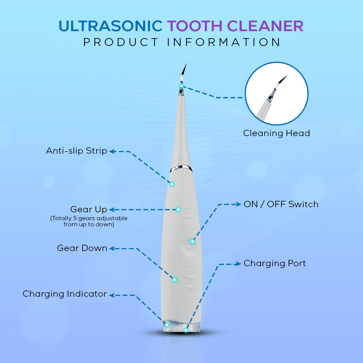 Ultrasonic Tooth Cleaner: High-Frequency Plaque Removal, Safe for Enamel, Rechargeable, Dental Care for Home Use DP7