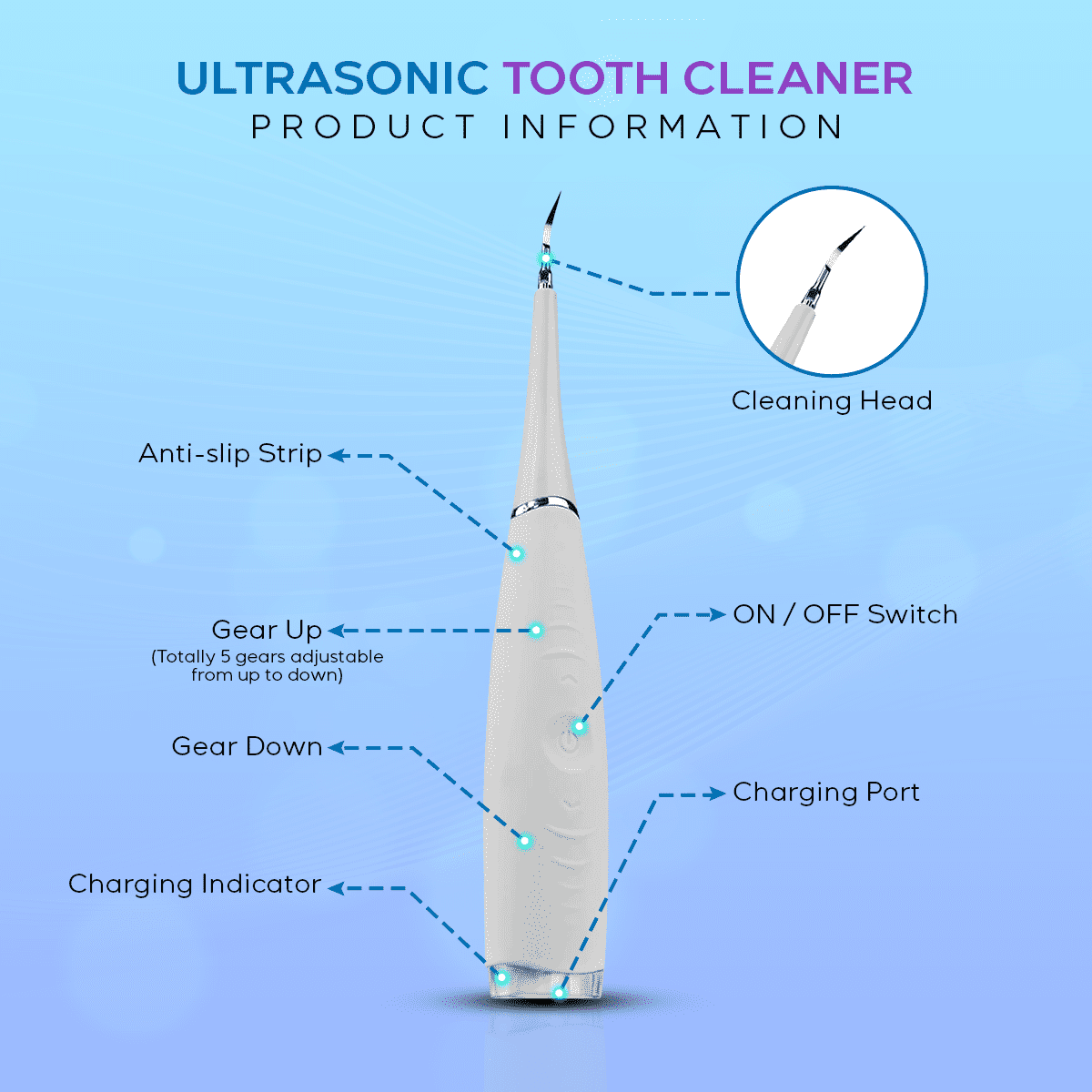 Ultrasonic Tooth Cleaner - Remove Tartar At Home