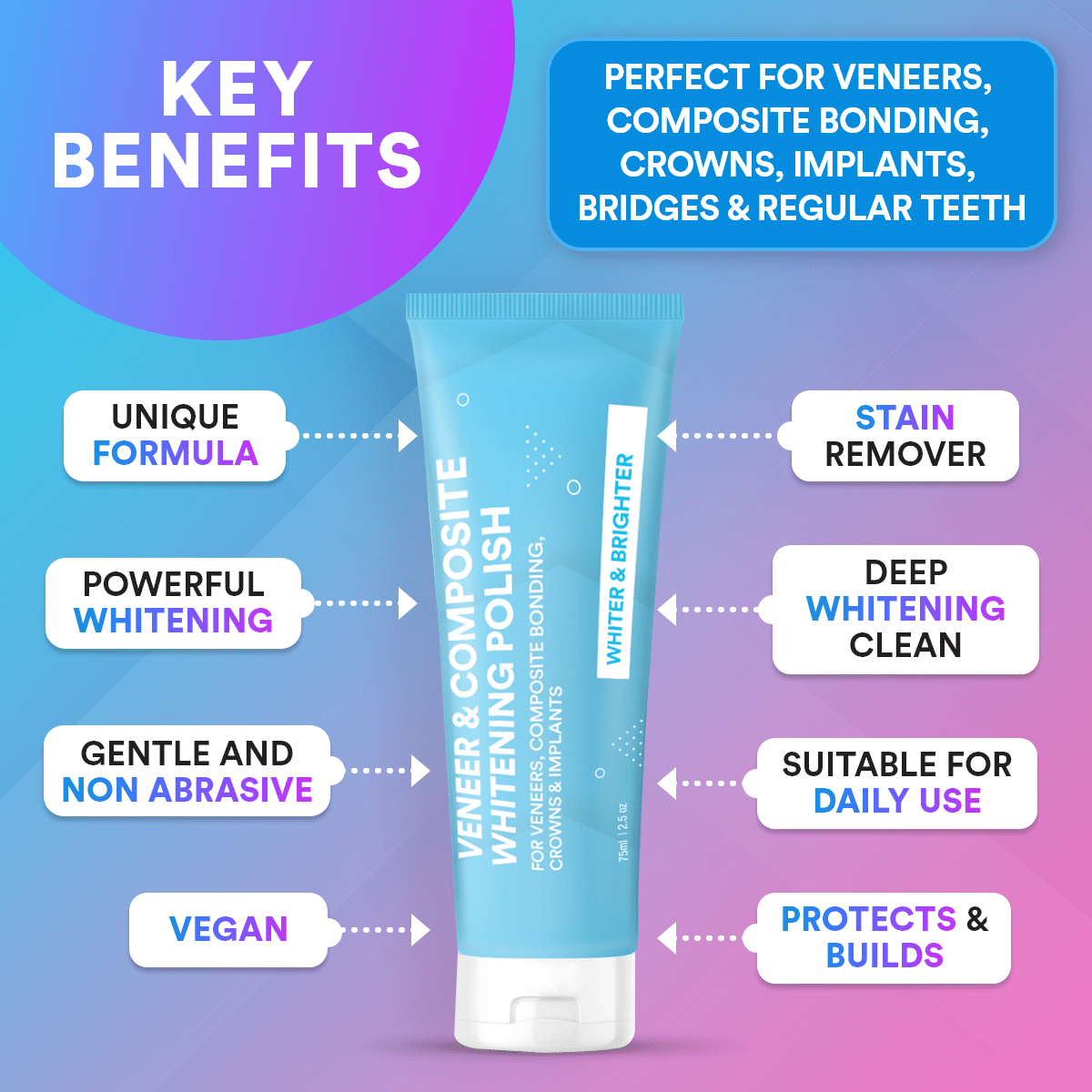 Veneer & Composite Whitening Polish Toothpaste