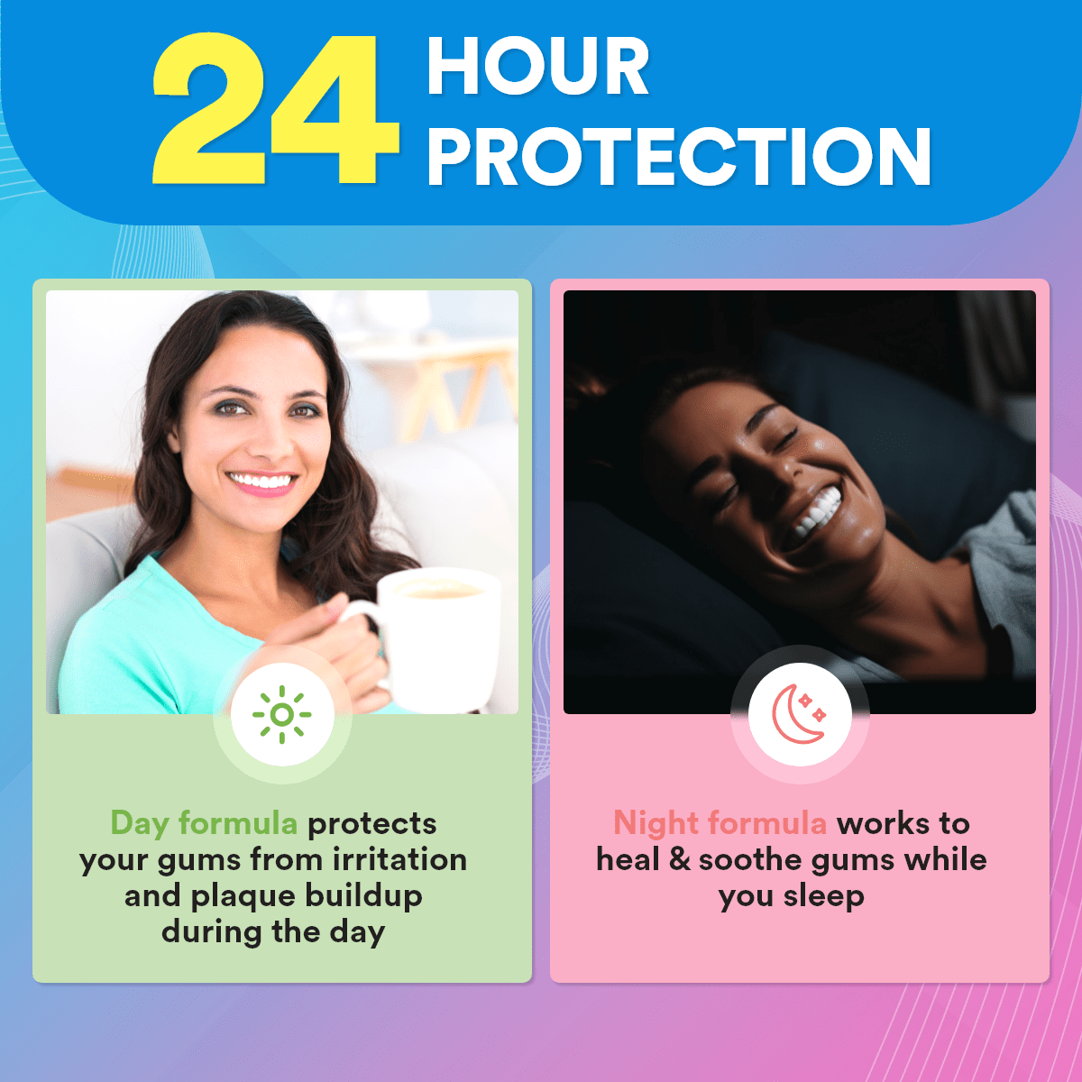 Day & Night Toothpaste 24/7 Protection