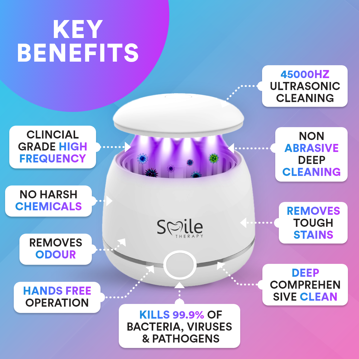 Ultrasonic Dental Cleaning Pod With UV Sterilisation